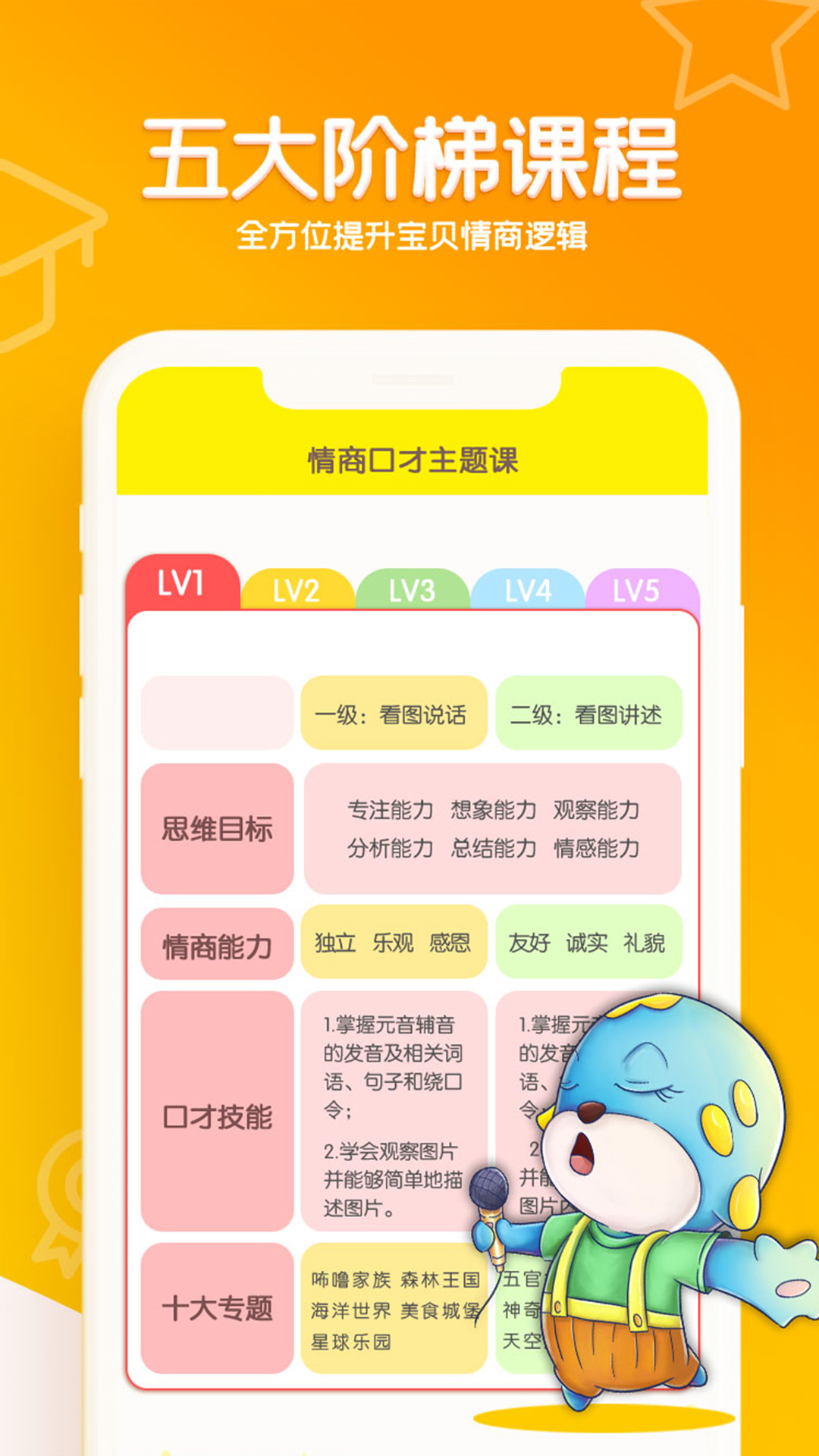咘噜VIP