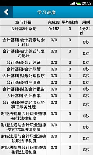 会计从业资格考试星题库 会计从业资格考试星题库