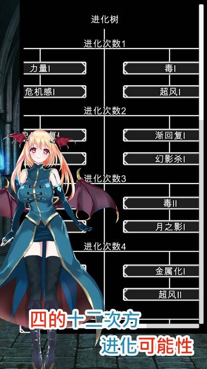 迷宫之王放置Lord of Dungeon