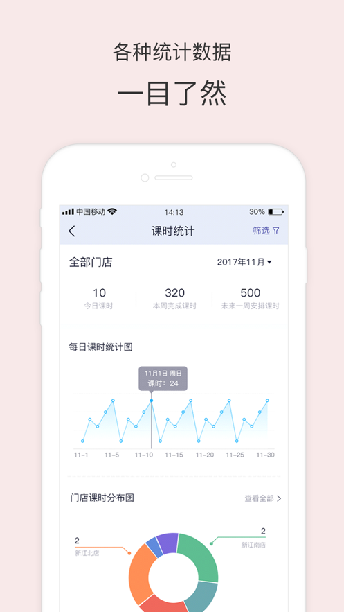 艺树掌店