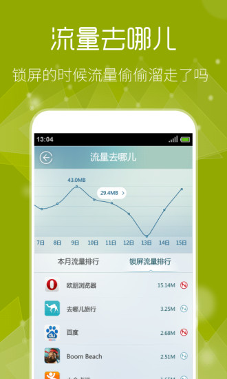 流量精灵 流量精灵