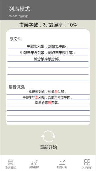 疯狂绕口令 疯狂绕口令