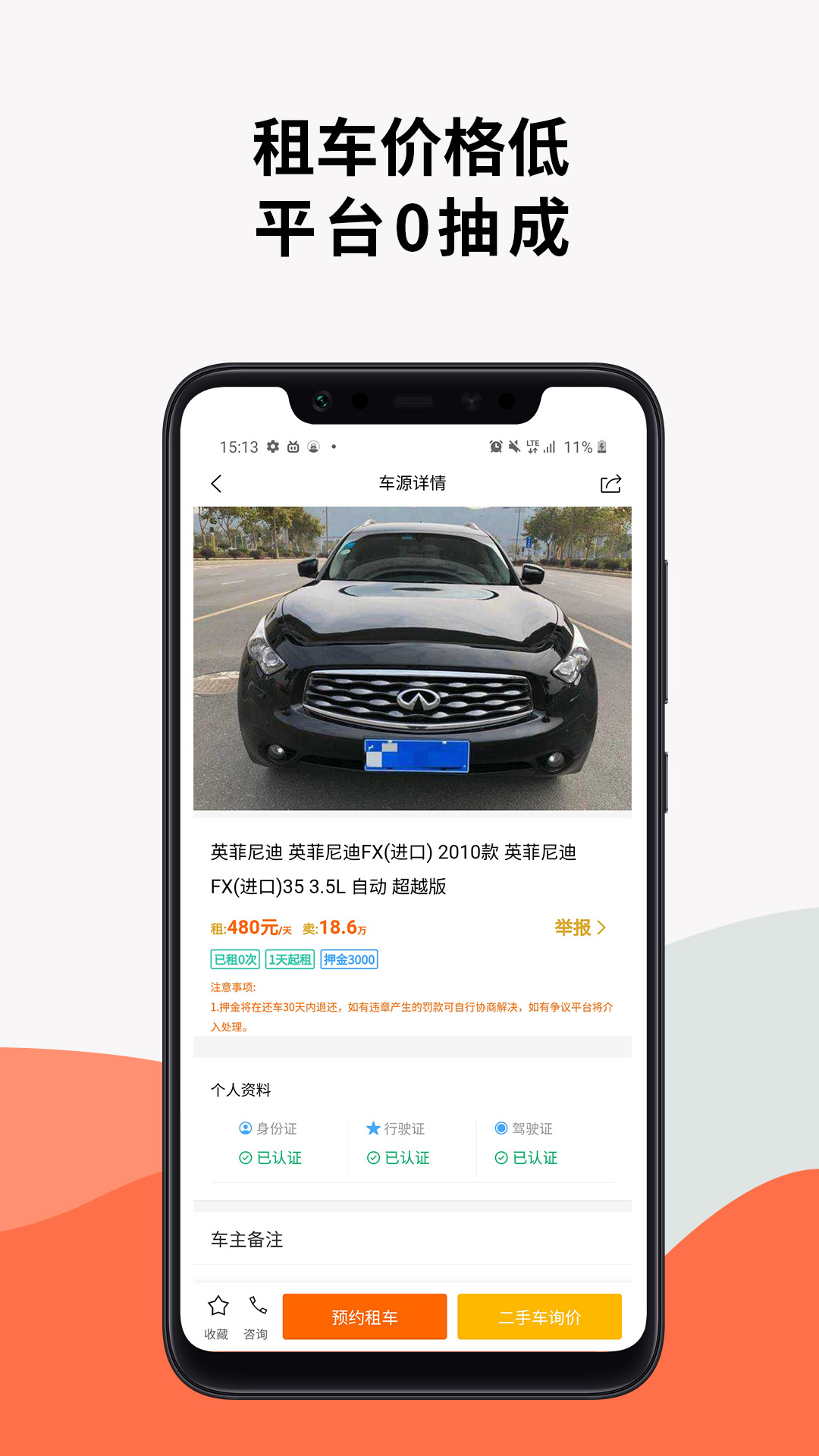 一闲租车二手车