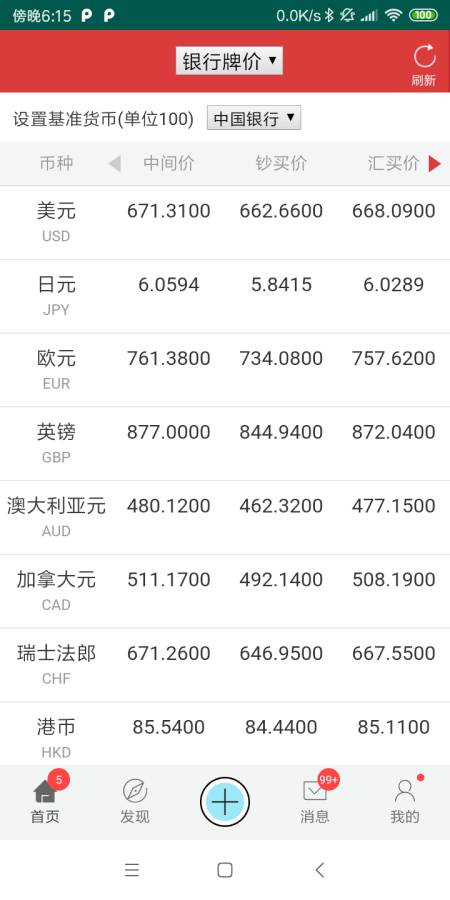 汇率转换器 汇率转换器