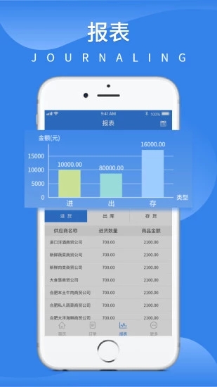 慧订货