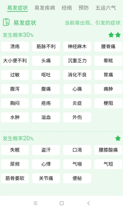 先知日历