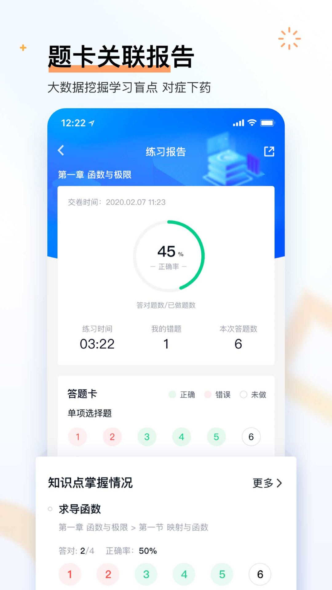 专升本快题库