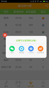 大公鸡