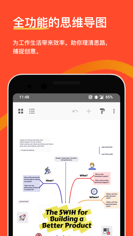 Xmind思维导图App