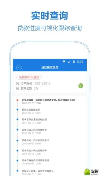 诚贷通