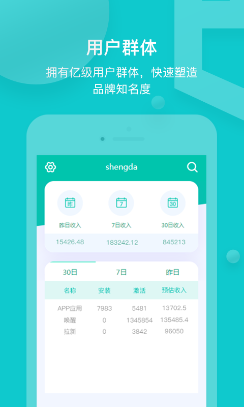 软城