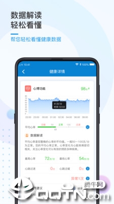 振知健康 振知健康