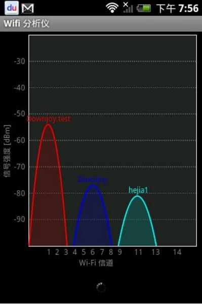 Wifi分析仪app最新版
