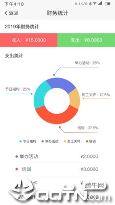 国房协管