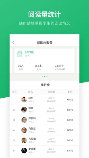 一起阅读教师