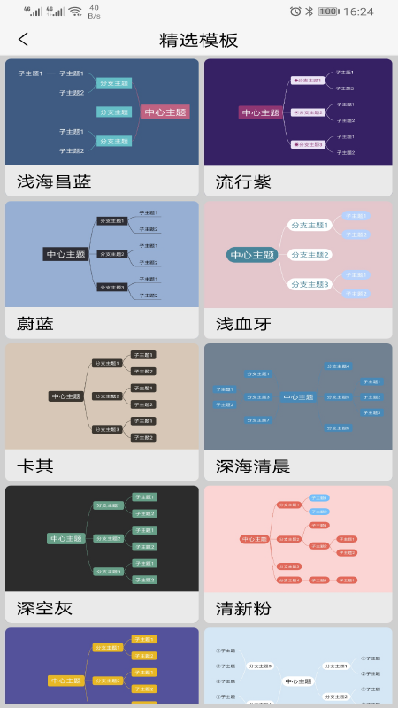 Mind思维导图app