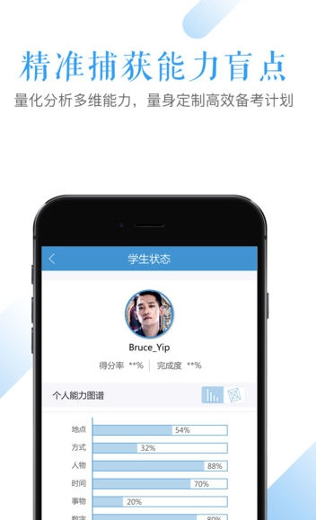 视听说