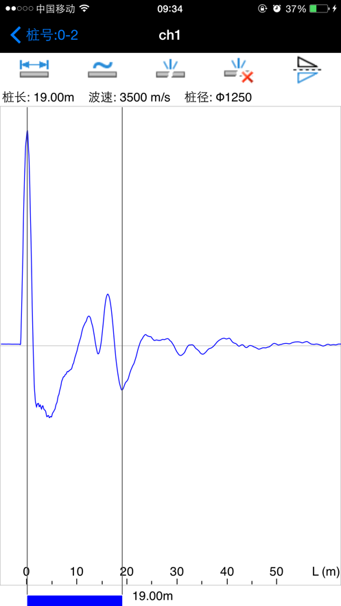 检测管理