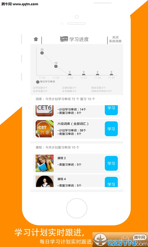 佳用英语六级专版 佳用英语六级专版