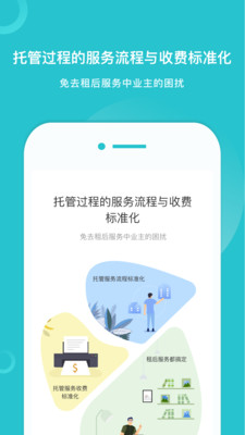 全住会业主