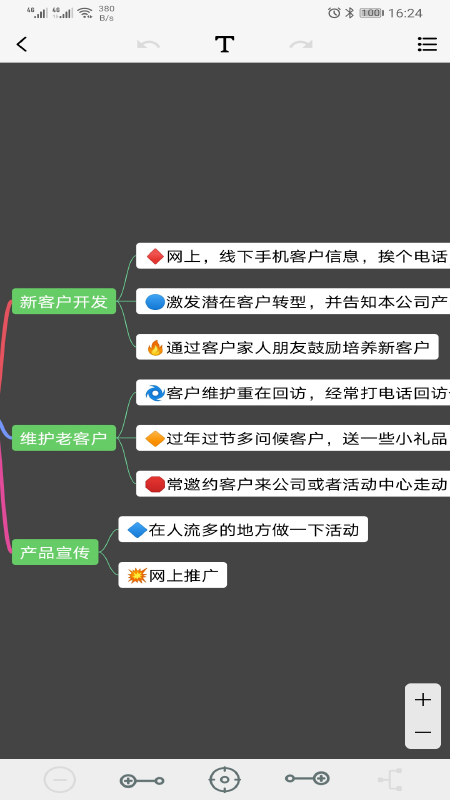 Mind思维导图app