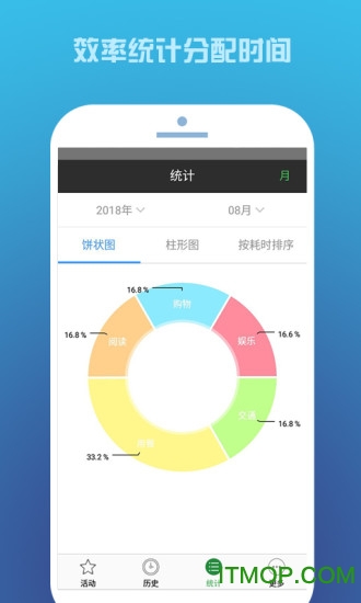 时间书
