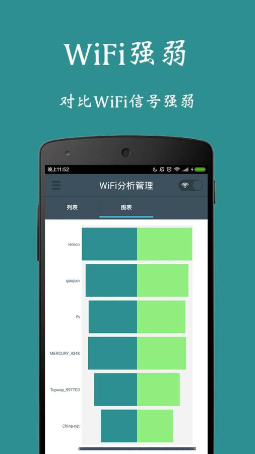 WiFi信号检测增强 WiFi信号检测增强