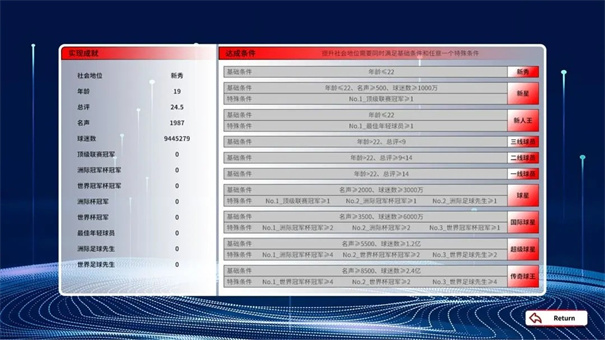 职业足球生涯2