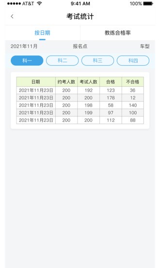 多多驾到驾校版
