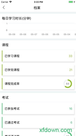正大网院苹果版