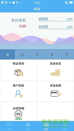 航天信息erp