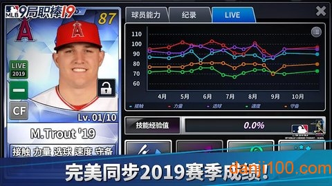 mlb9局职棒19手游