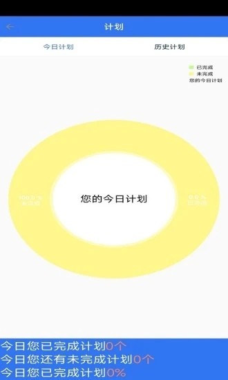 MetaMas日记时间规划