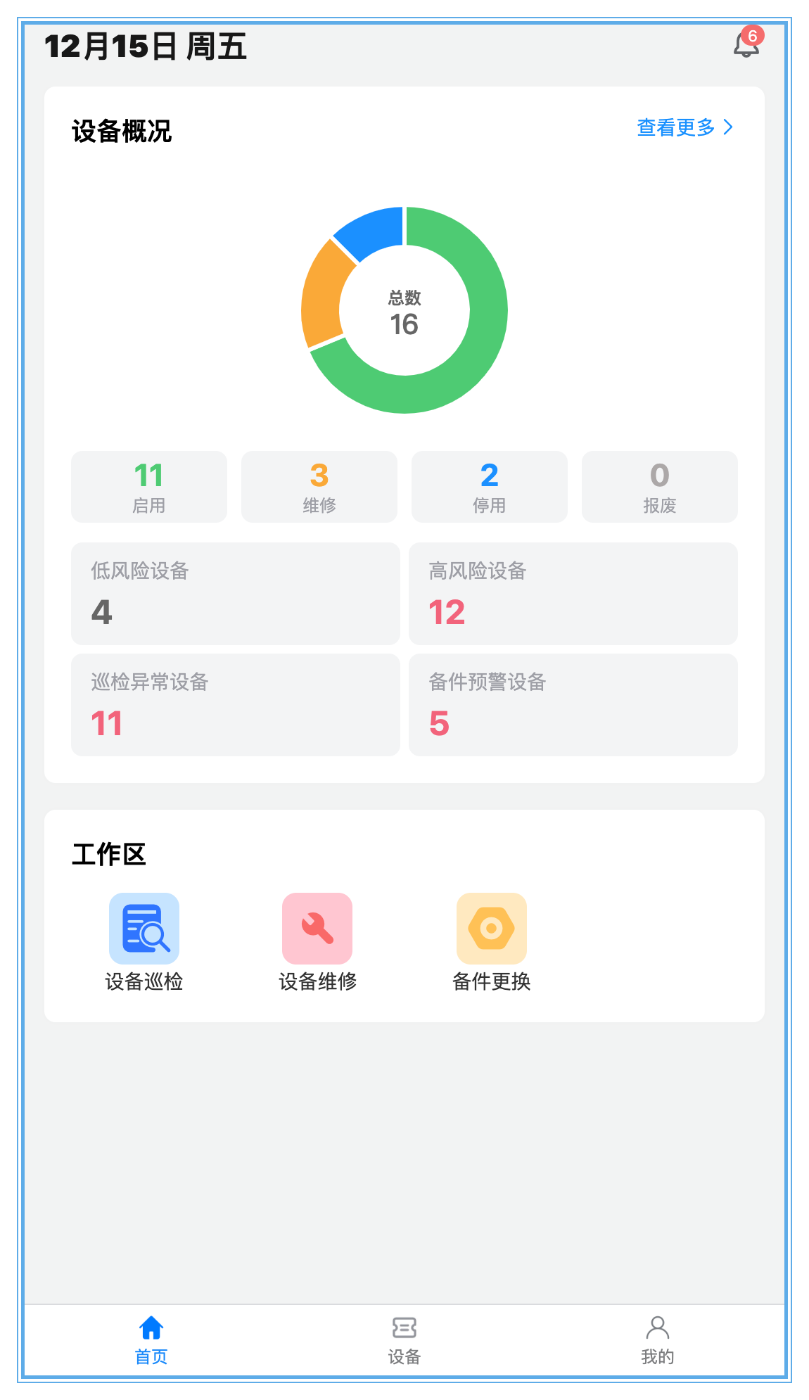 设备易维