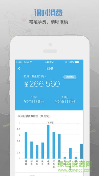 艺点点校长