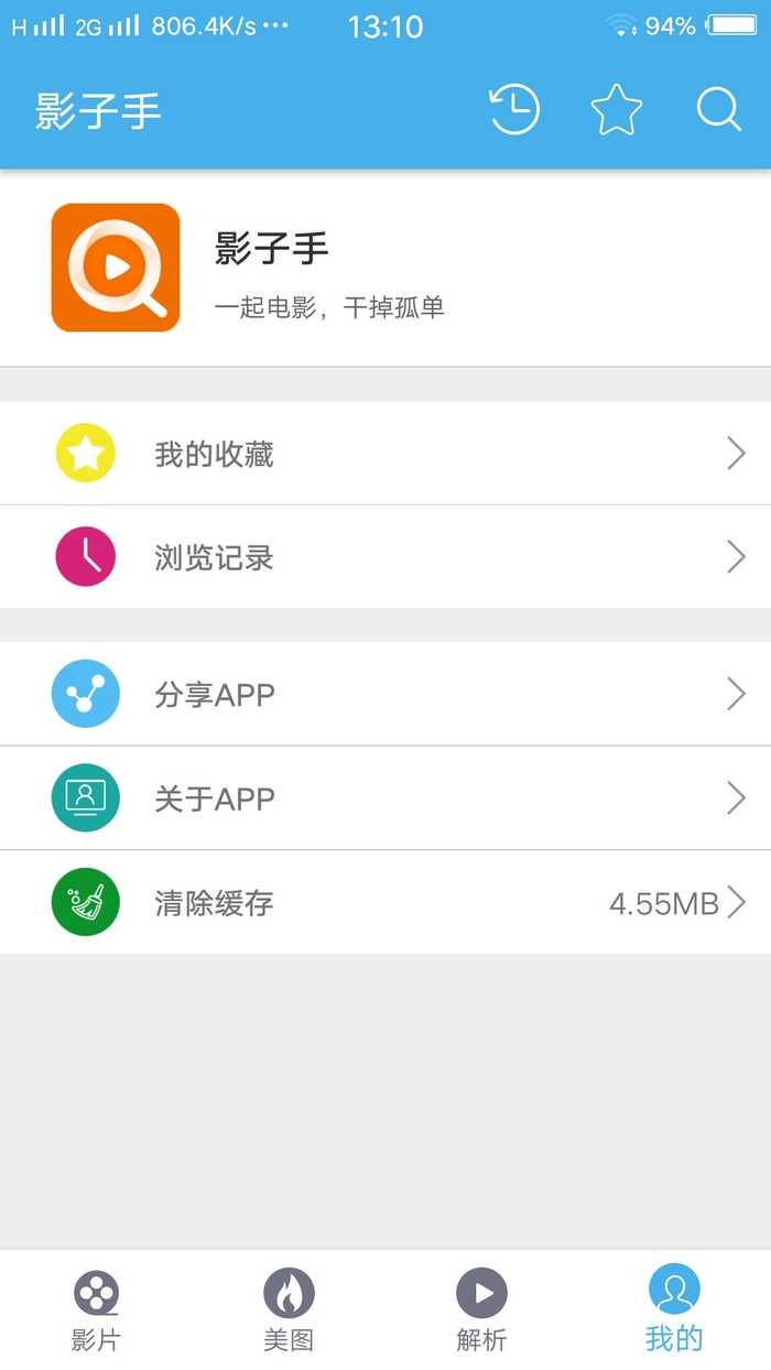 影子手