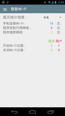智能Wi-Fi