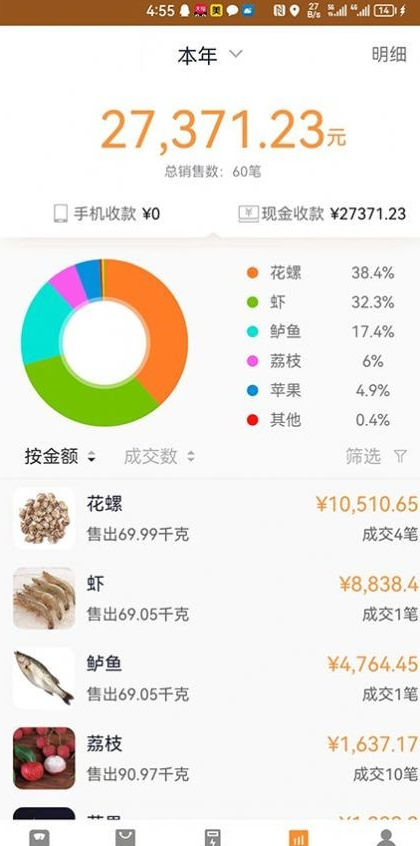 小秤匠