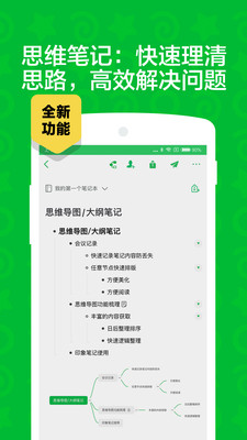 印象笔记 印象笔记