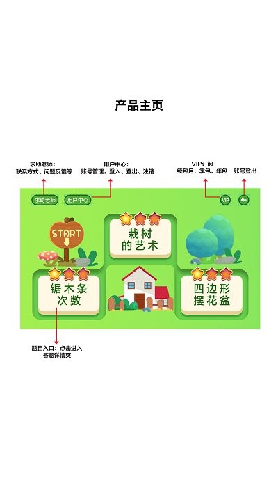 派派趣思维