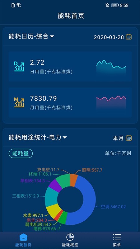 清云能源