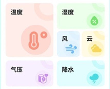 把握好天气 把握好天气