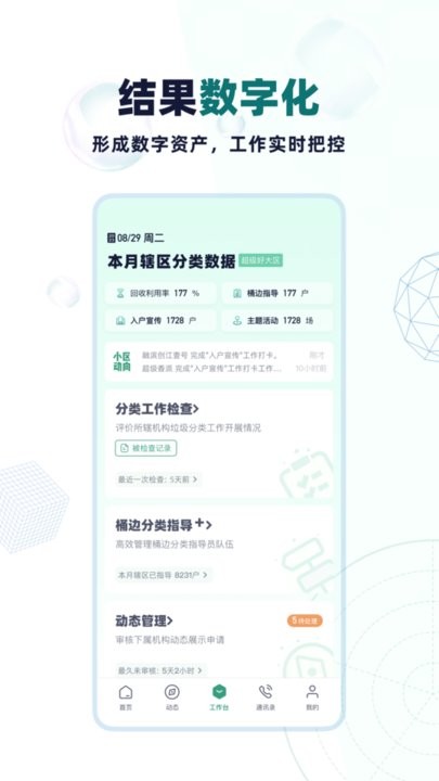 分类管理CRP