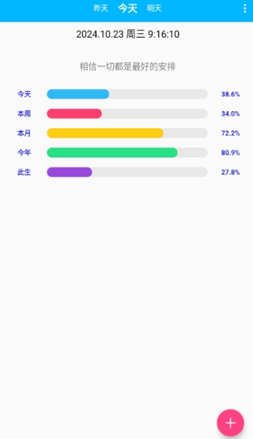 时间进度