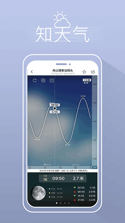 渔获官方版