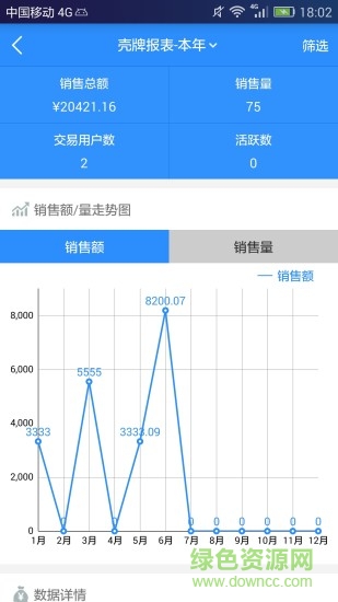 汽配猫CRM