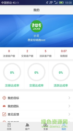 汽配猫CRM