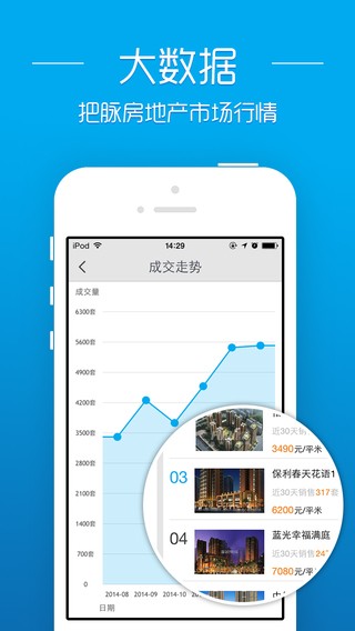 透明房产网 透明房产网