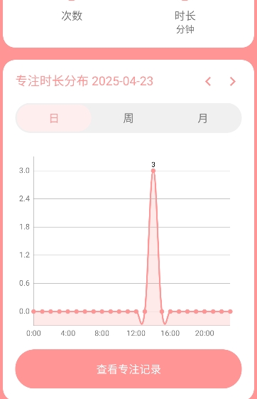 极简专注时间