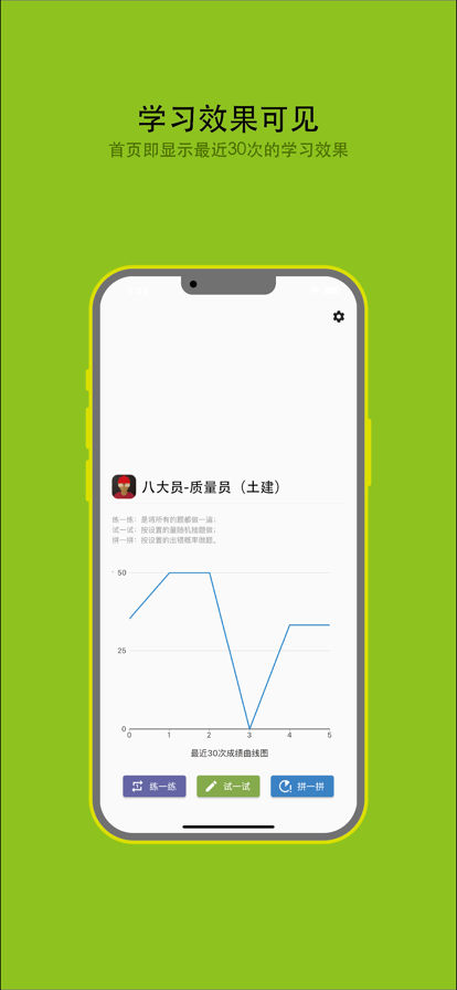 质量员